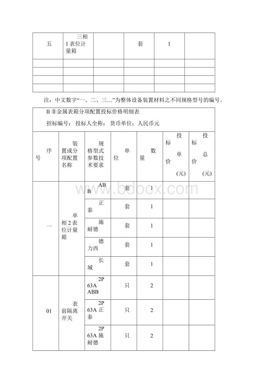 潍坊诸城农网升级改造工程非金属表箱技术规范书.docx_第3页