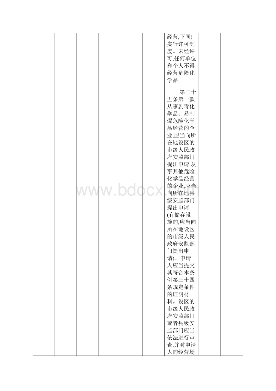 固原安全生产监督管理局Word文档下载推荐.docx_第3页