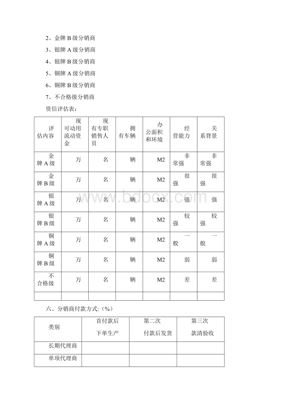 分销商管理制度三篇.docx_第2页