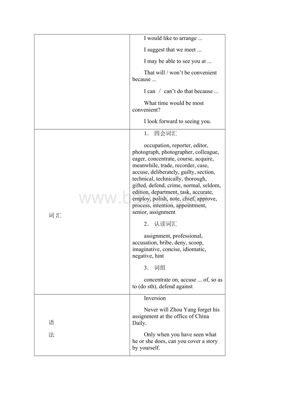 高中英语 Unit 4 Making the news单元教案 新人教版必修5.docx_第2页