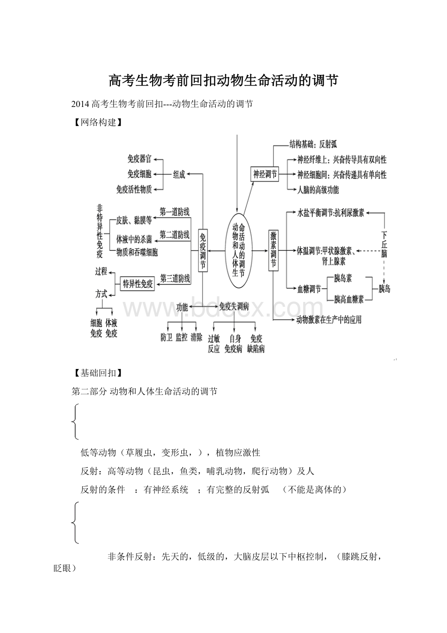 高考生物考前回扣动物生命活动的调节.docx