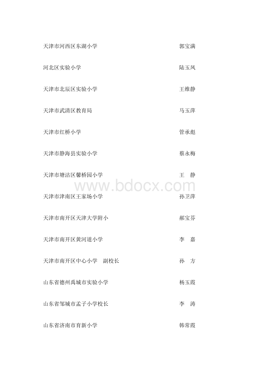 全国教育系统优质课课件评选结果.docx_第2页