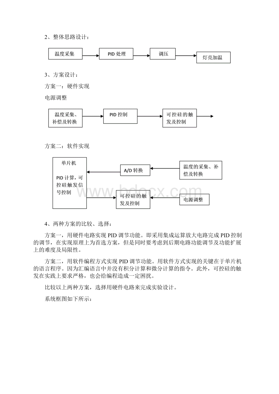 王PID温度控制.docx_第2页