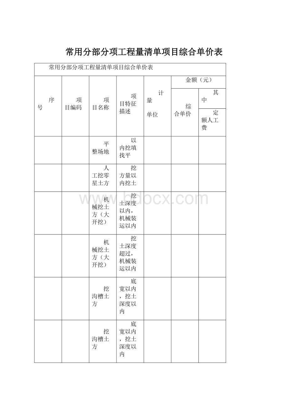 常用分部分项工程量清单项目综合单价表Word文件下载.docx