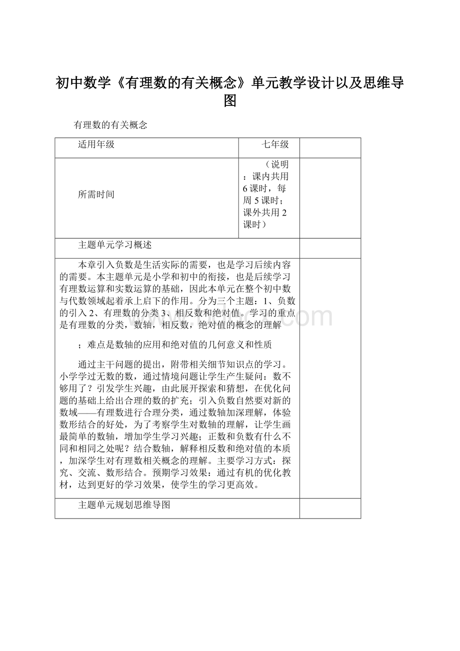 初中数学《有理数的有关概念》单元教学设计以及思维导图.docx