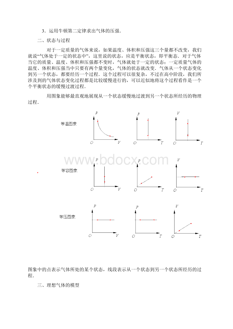 物理33很好的题目有讲解.docx_第2页