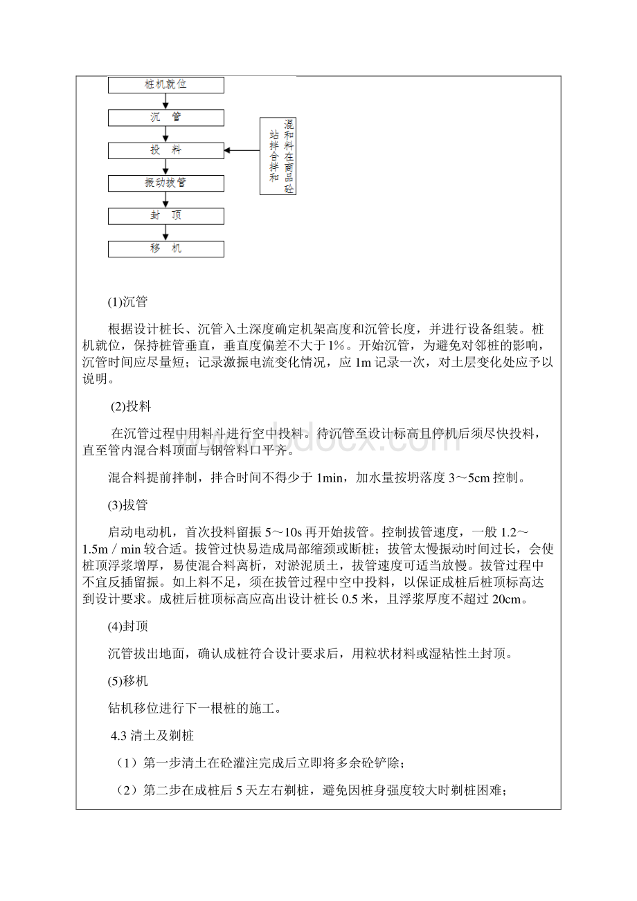 CFG桩施工技术交底书.docx_第3页