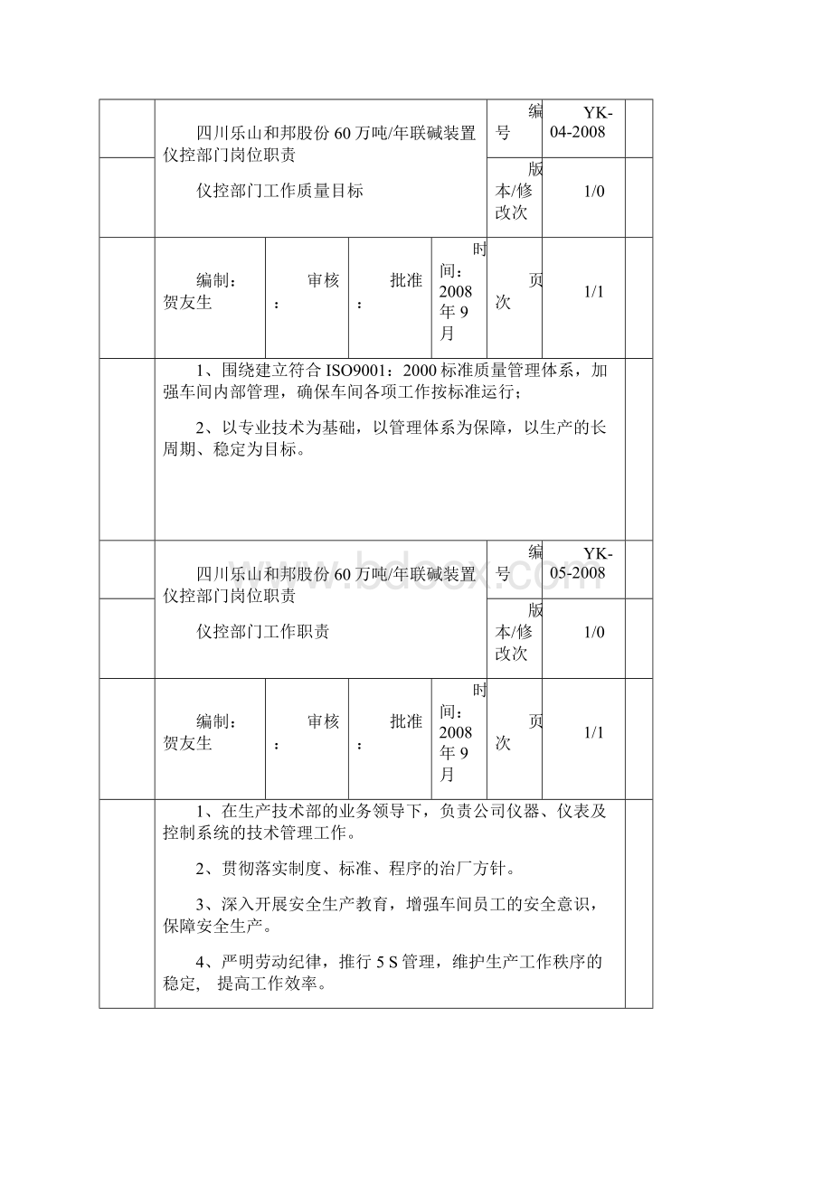 仪控岗位职责终版Word文档格式.docx_第3页