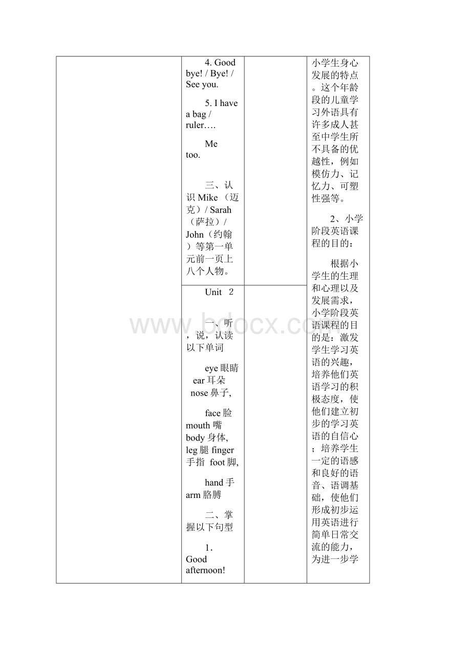 小学英语个单元词汇及句型.docx_第2页