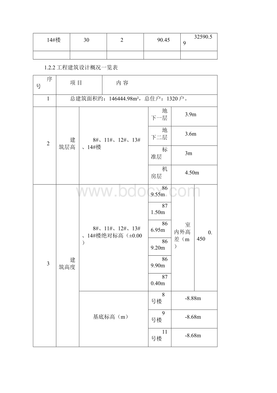 住宅楼工程质量计划方案.docx_第3页