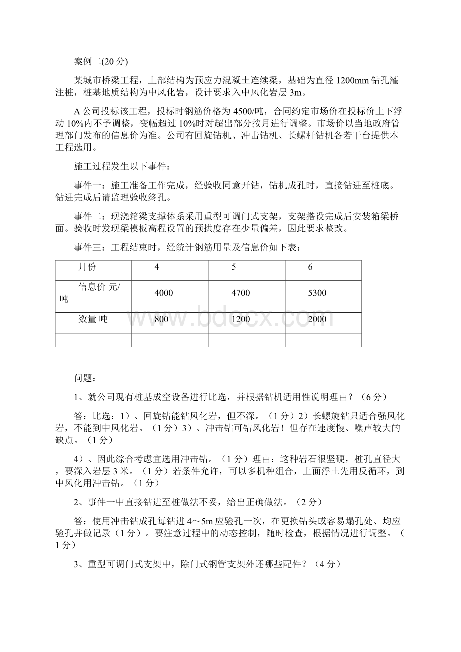 一级建造师市政实务真题考点页码.docx_第2页