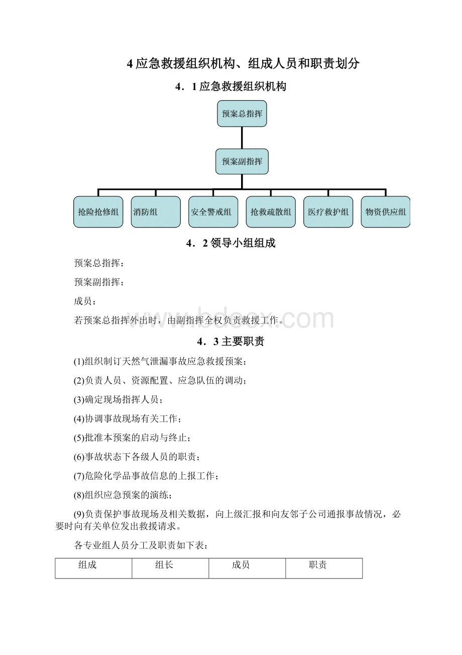 危险品事故应急救援预案Word下载.docx_第3页