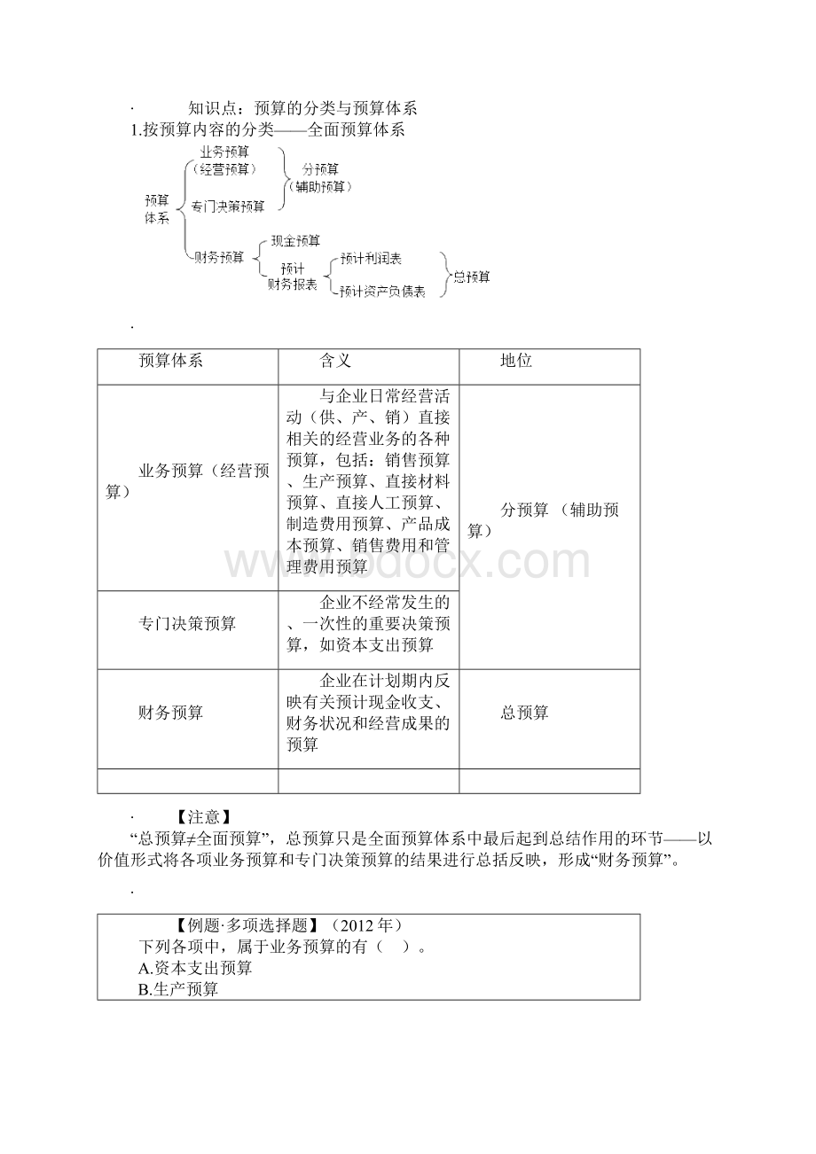 财务管理第三部分.docx_第2页