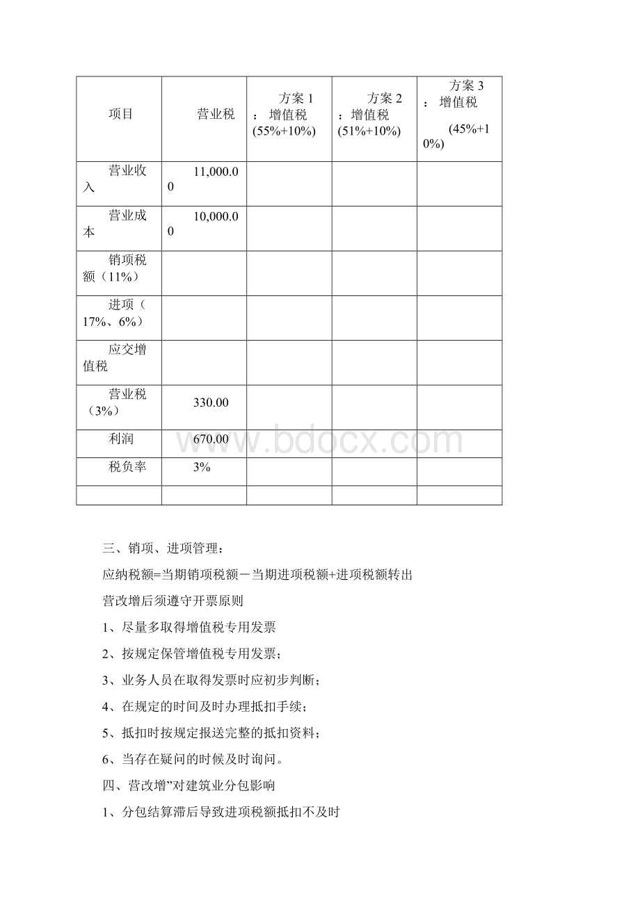 营改增后建筑行业相关知识Word文档下载推荐.docx_第3页