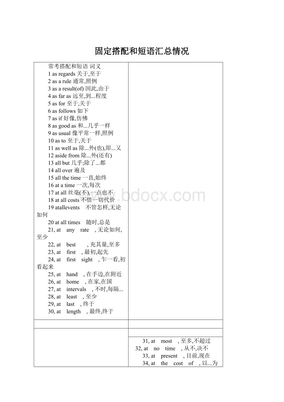 固定搭配和短语汇总情况.docx