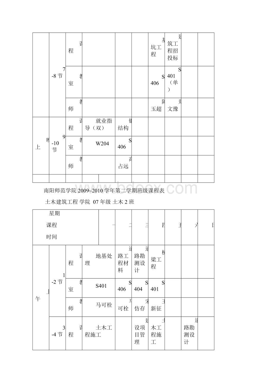 南阳师范学院学年第二学期班级课程表模板.docx_第2页