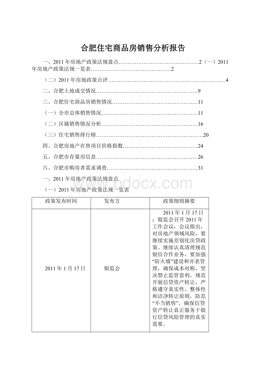 合肥住宅商品房销售分析报告文档格式.docx_第1页