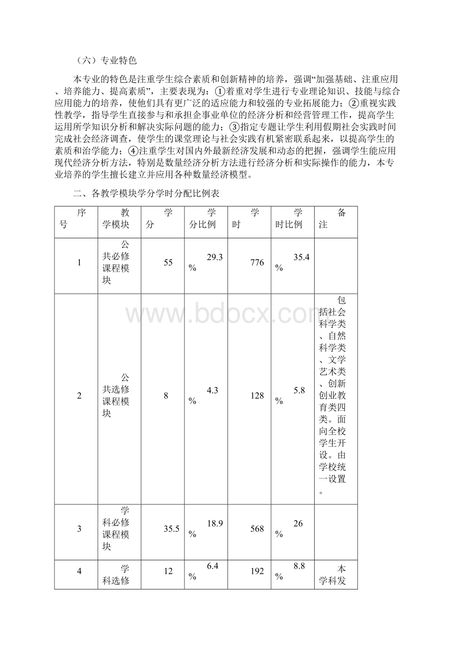 经济学专业培养方案.docx_第2页