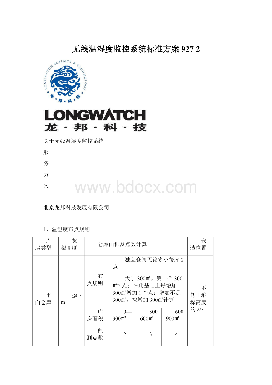 无线温湿度监控系统标准方案927 2Word下载.docx_第1页