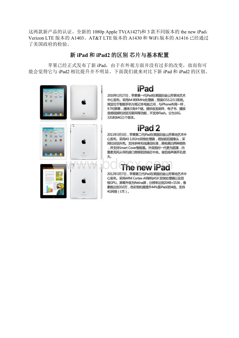 The new iPad与iPad2区别 最新参数评测.docx_第2页