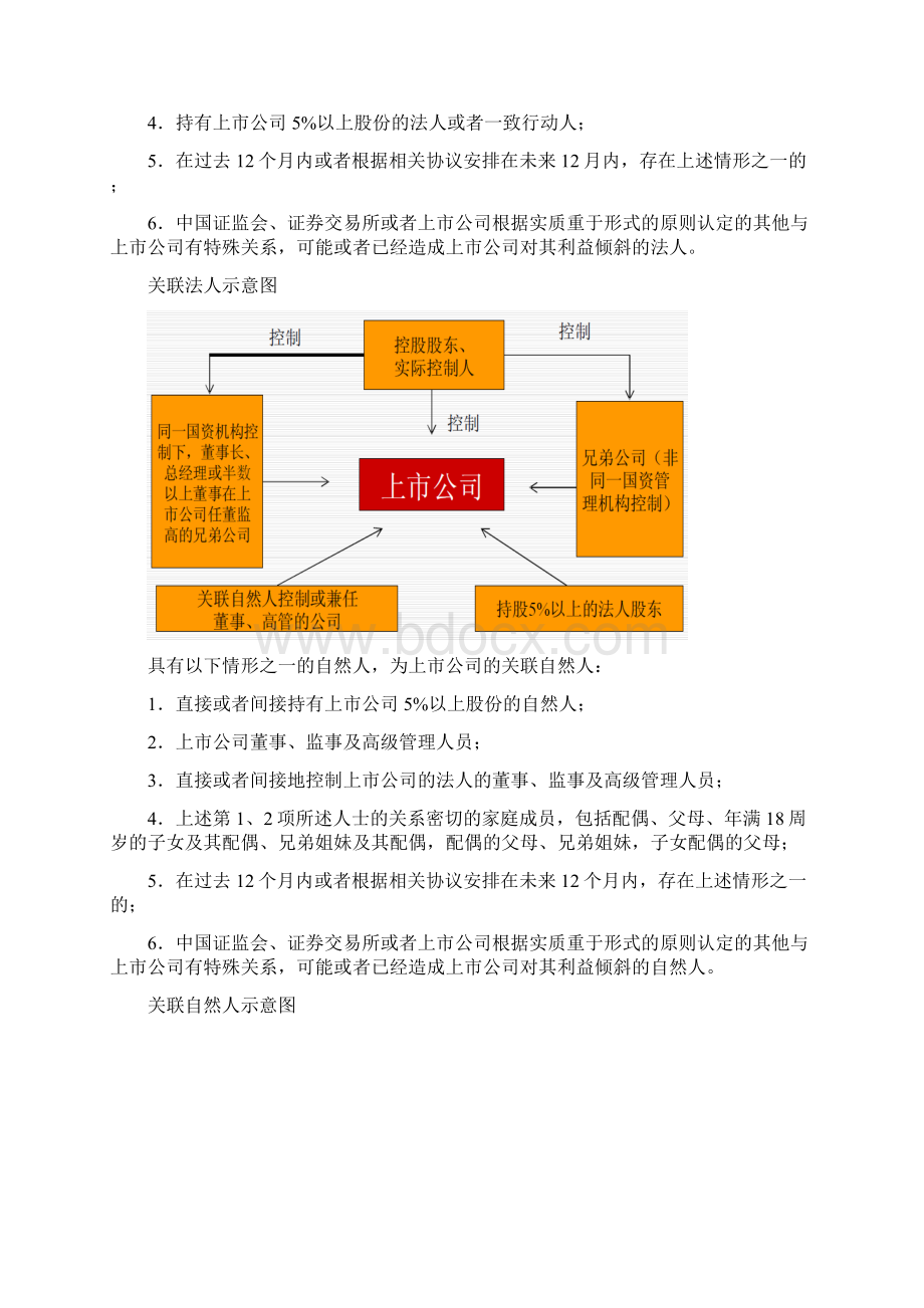 关联交易地法律规制与投资案例分析报告Word文档格式.docx_第2页