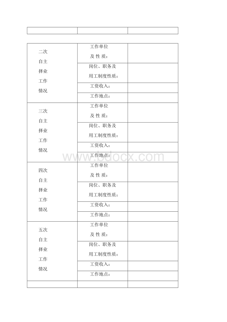 自主择业军转干部登记表Word文档格式.docx_第3页