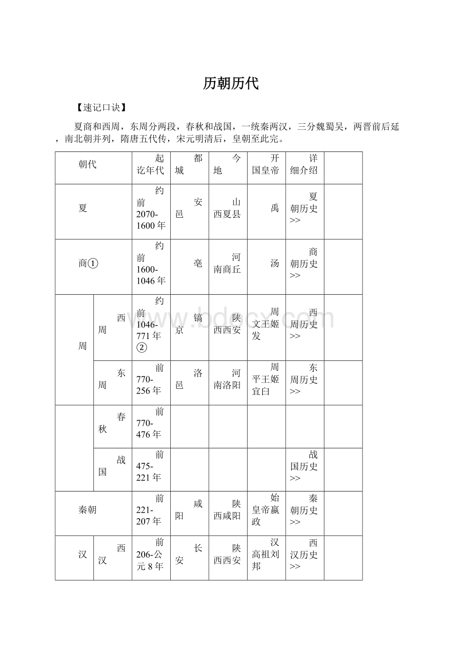 历朝历代.docx_第1页