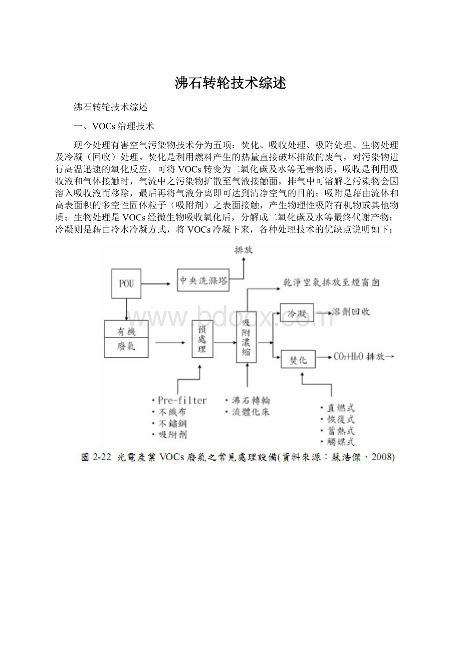 沸石转轮技术综述.docx