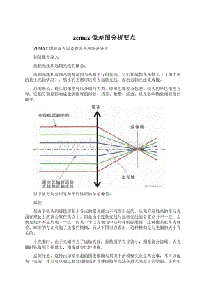 zemax像差图分析要点.docx