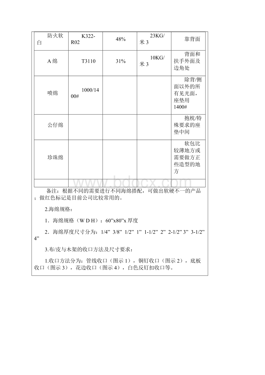 沙发椅子工艺.docx_第2页