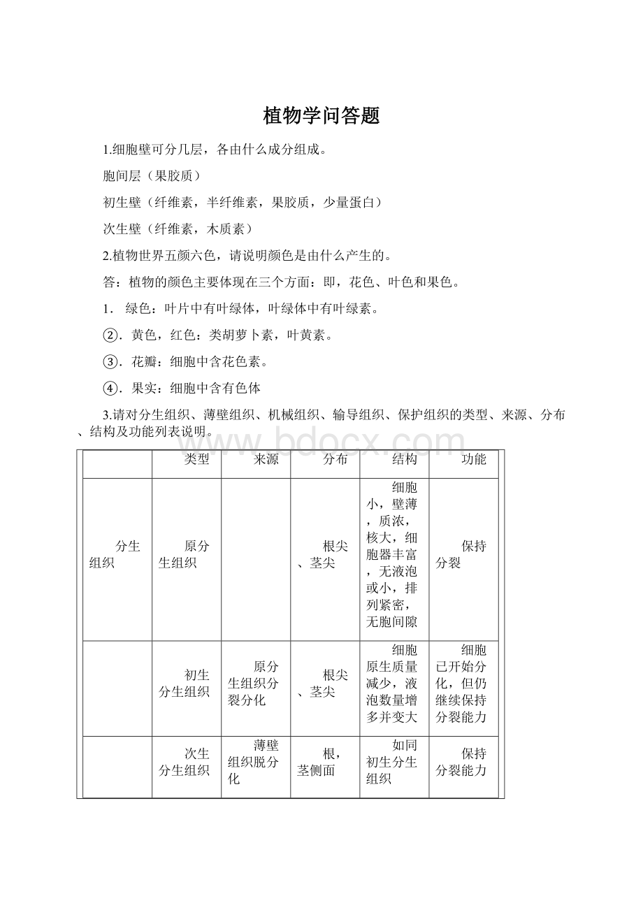 植物学问答题.docx