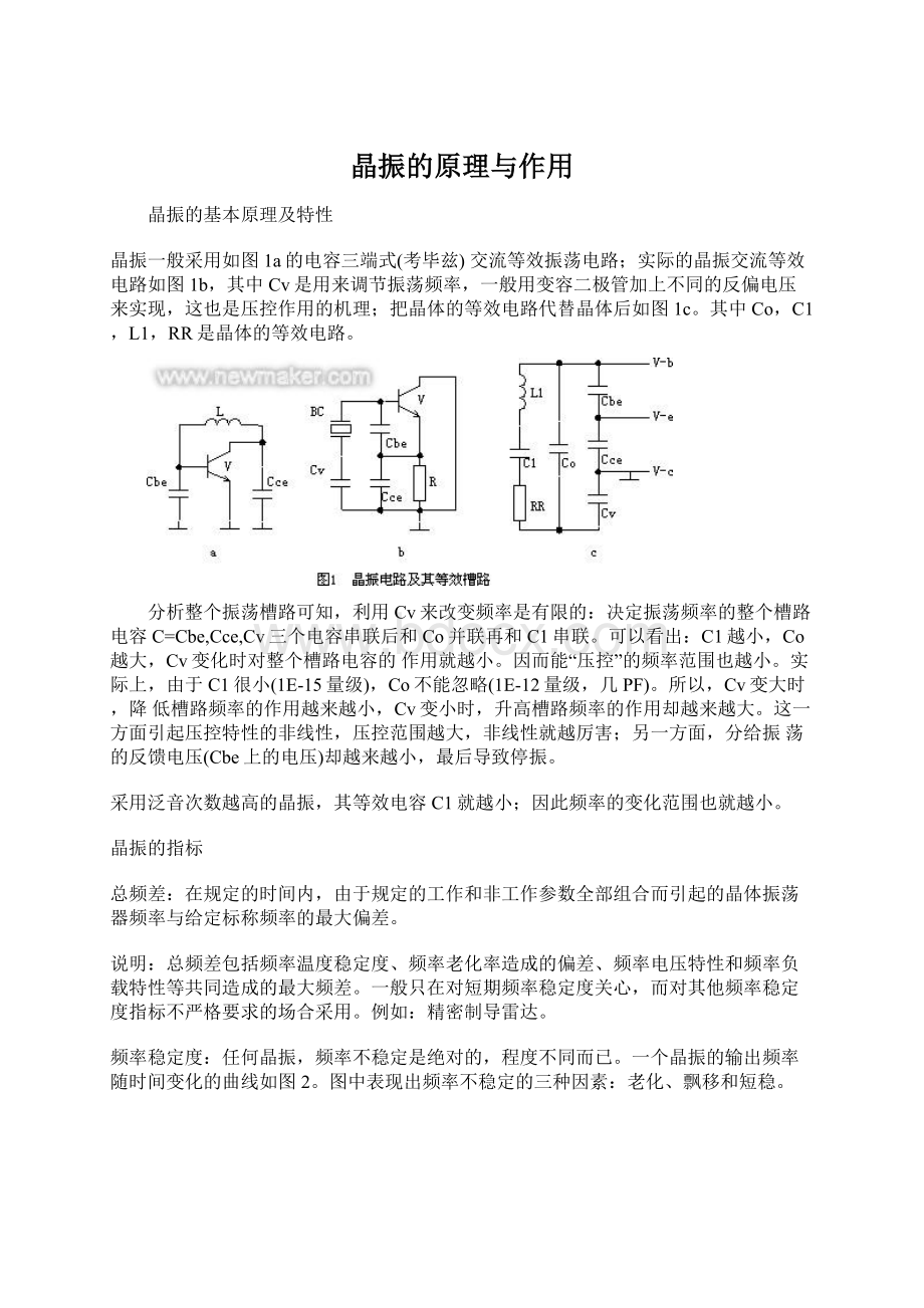 晶振的原理与作用Word文档下载推荐.docx