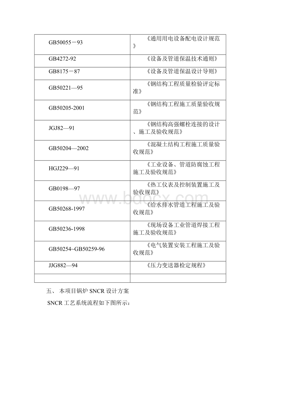 SNCR脱硝设备课案Word文档格式.docx_第3页