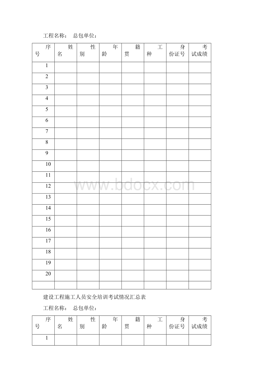 建设工程施工人员安全培训考试情况汇总表.docx_第2页