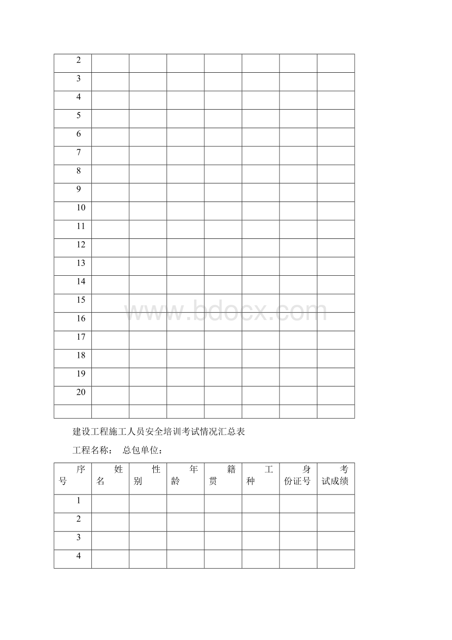 建设工程施工人员安全培训考试情况汇总表.docx_第3页