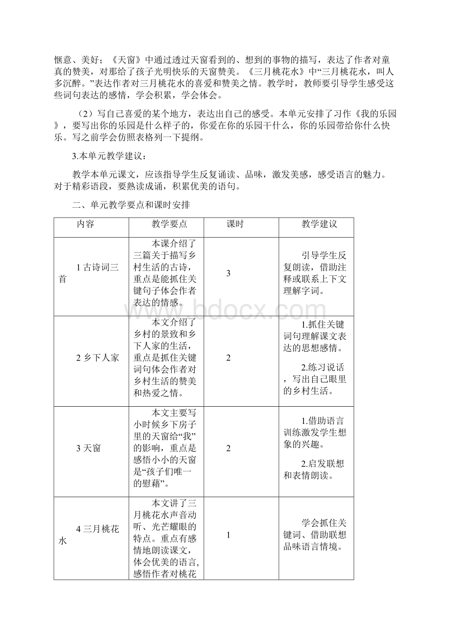 最新人教部编版小学四年级下册语文全册单元备课集体备课.docx_第2页