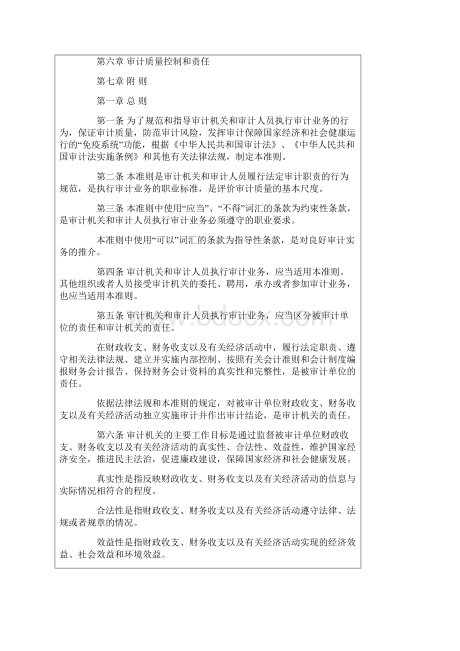 中华人民共和国国家审计准则审计署令第8号.docx_第2页