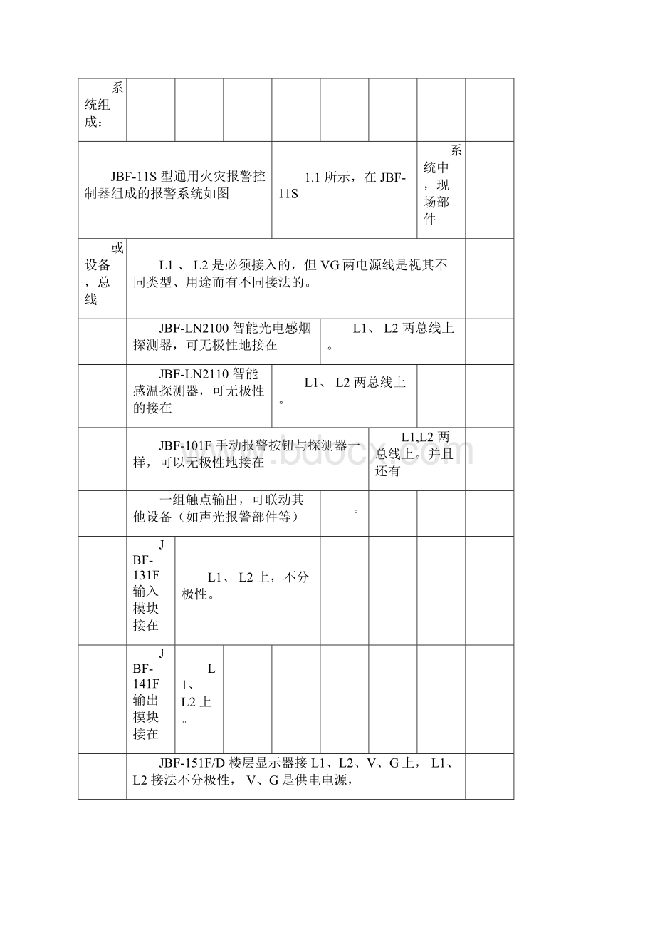 北大青鸟操作手册.docx_第3页