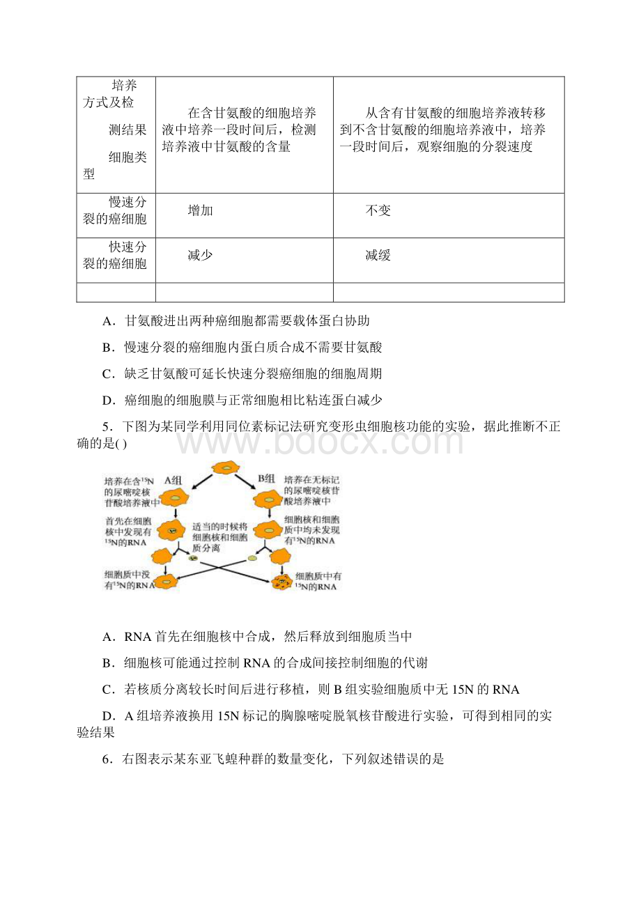 整理全国新课标高考压轴卷理科综合能力测试生物卷2解析版.docx_第2页