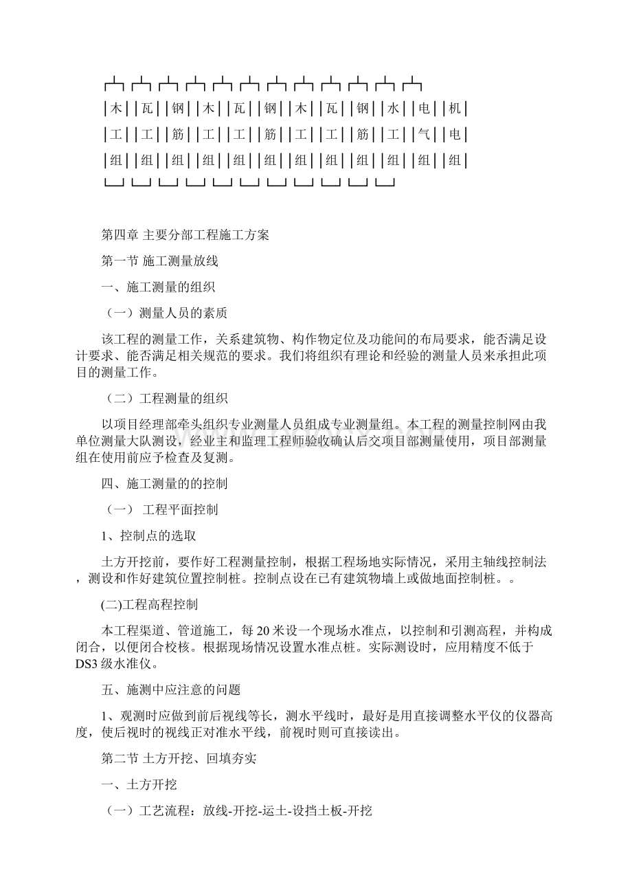 农村集中供水工程施工组织设计Word下载.docx_第3页