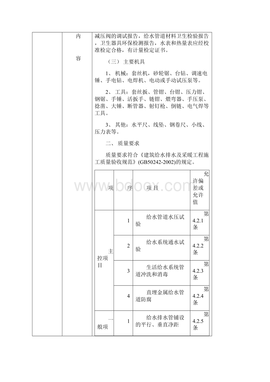 给排水通风管道安装.docx_第3页