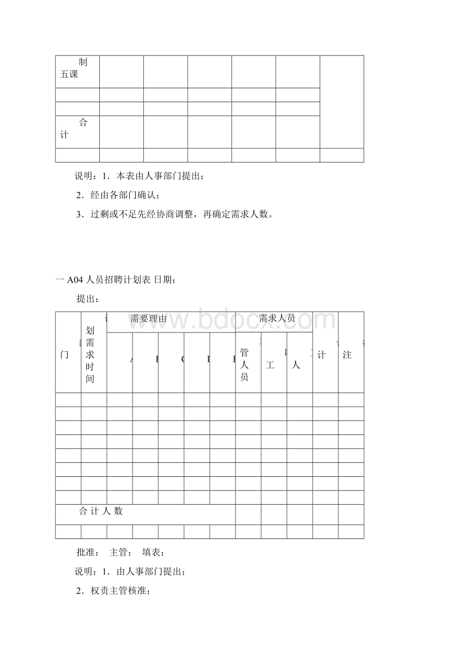 HR招聘表单大全.docx_第3页