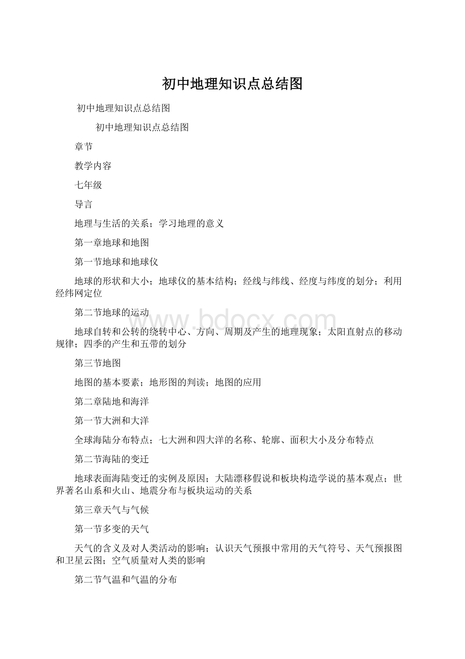 初中地理知识点总结图Word文档下载推荐.docx_第1页