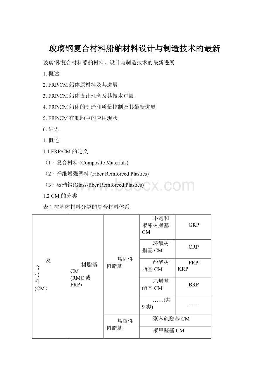 玻璃钢复合材料船舶材料设计与制造技术的最新Word文档下载推荐.docx