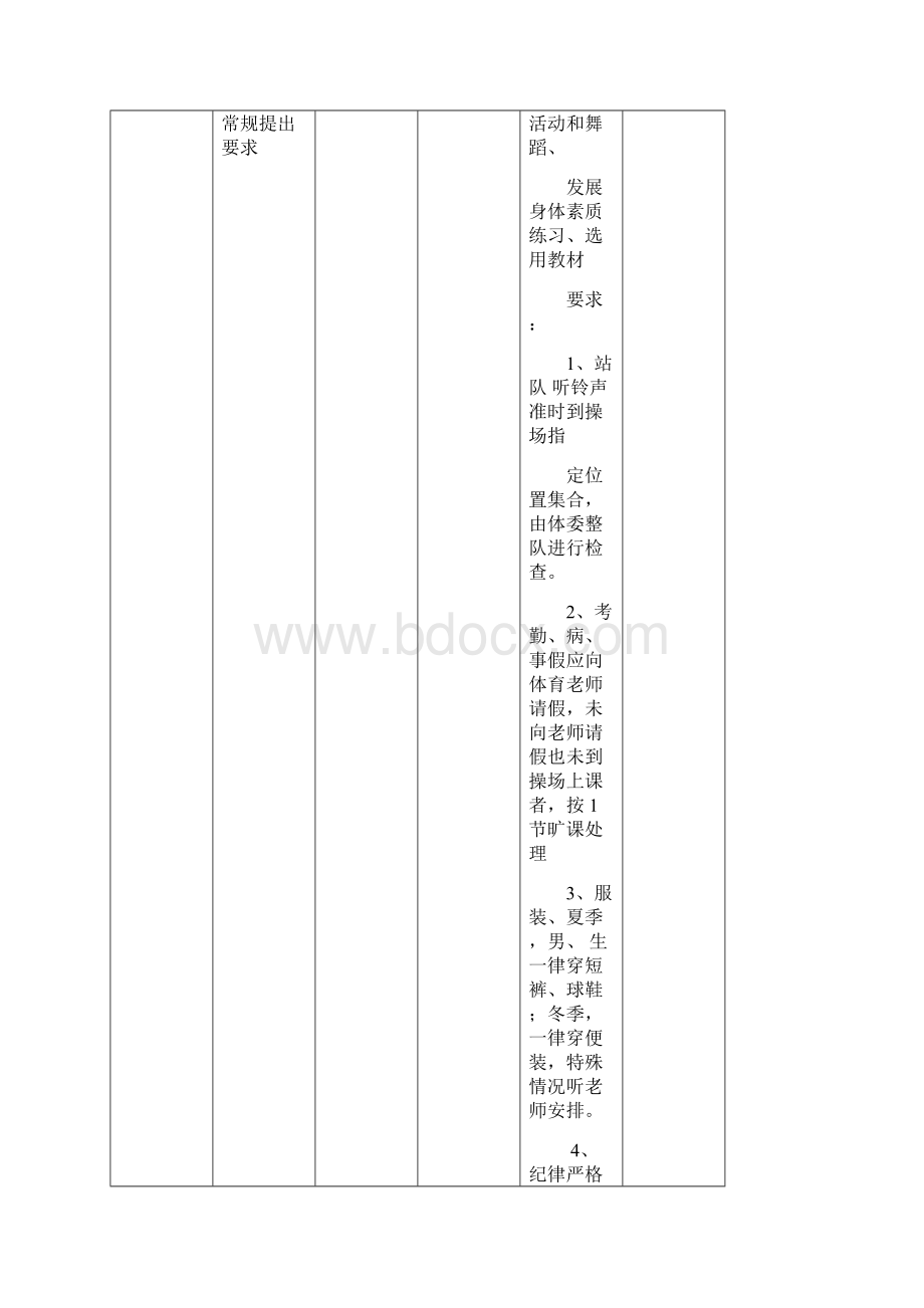 六年级体育教案全集整理版.docx_第2页