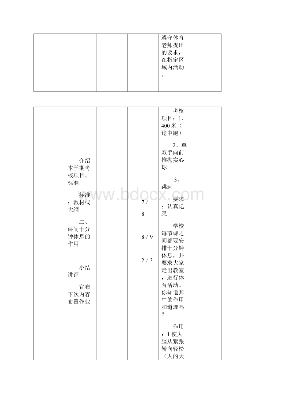 六年级体育教案全集整理版.docx_第3页