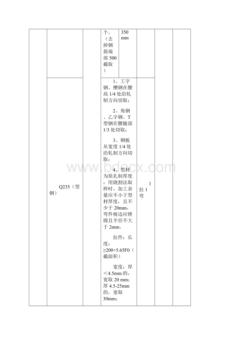 送样参照表Word下载.docx_第2页