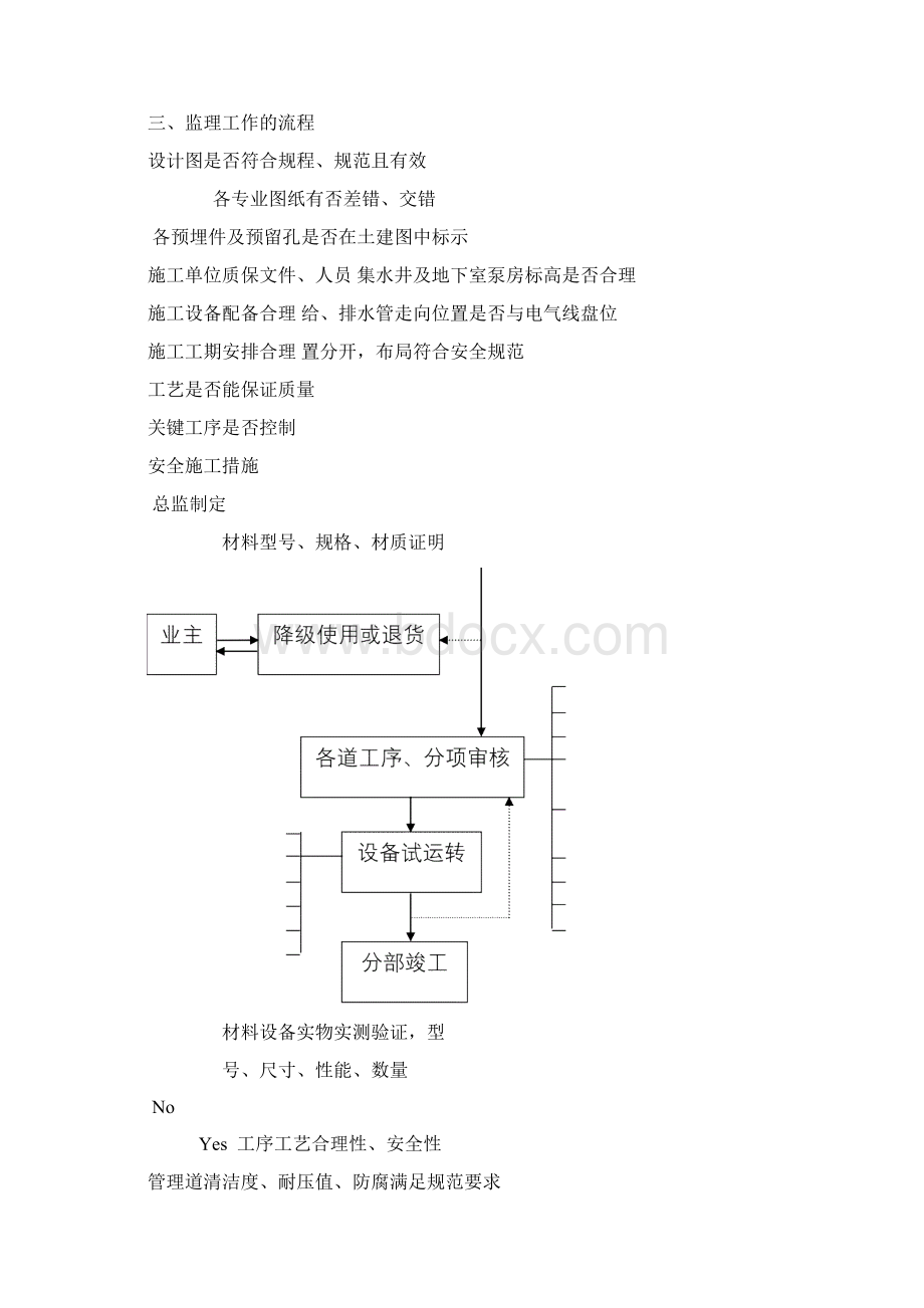 某单位消防水池及水监理细则.docx_第2页