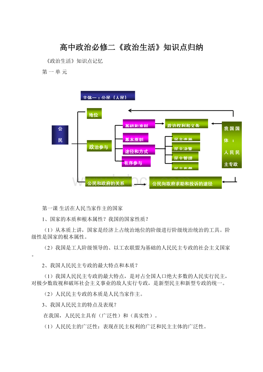 高中政治必修二《政治生活》知识点归纳.docx