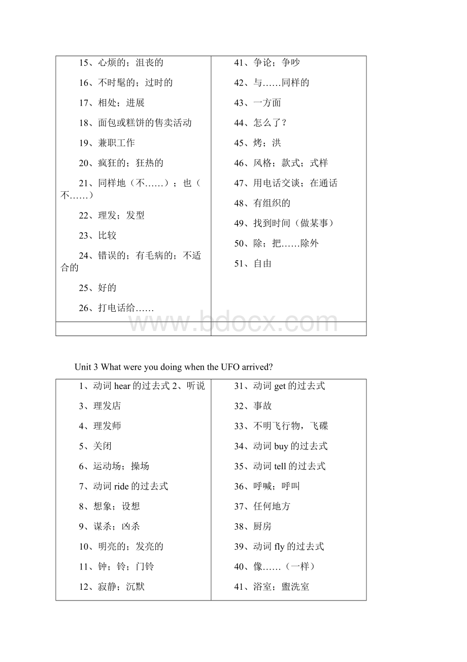 人教版八年级英语下册单词.docx_第3页